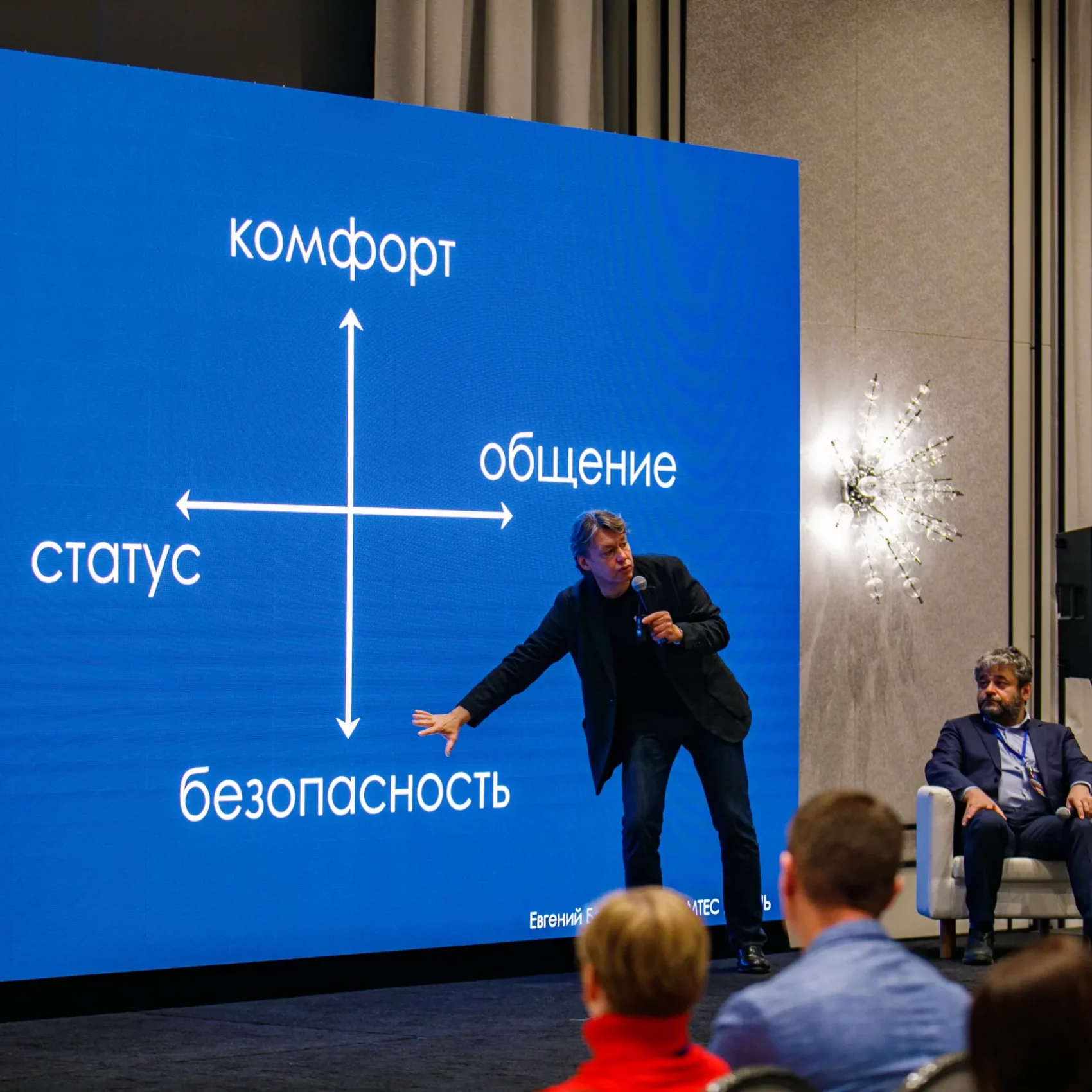 программа 2